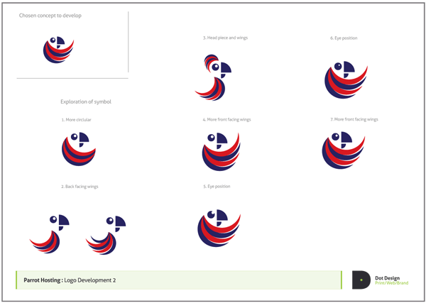 Logo Design Process – Parrot Hosting
