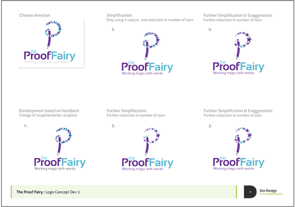 Logo Design Process – The Proof Fairy