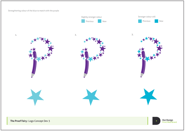 Logo Design Process – The Proof Fairy