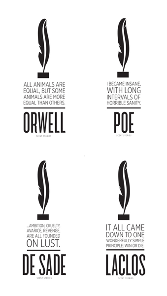 Perfume packaging design